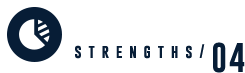 STRENGTHS 04