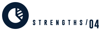 STRENGTHS 04